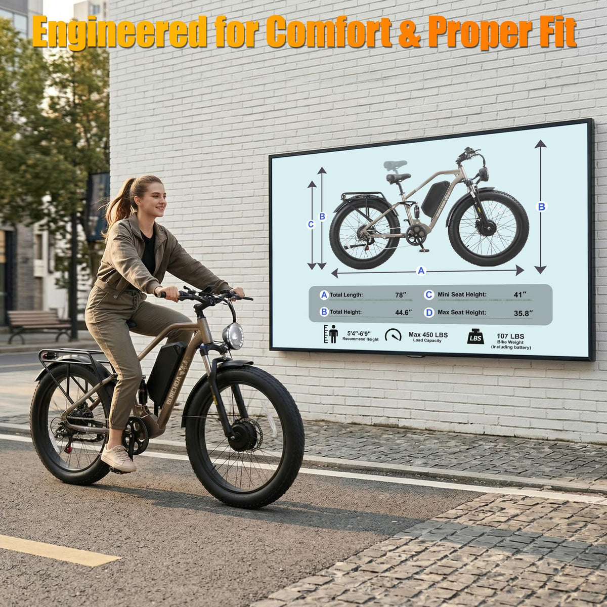 5000W Peak AWD Dual Motor Electric Bike for Adults Up to 90 Mi Long Range
