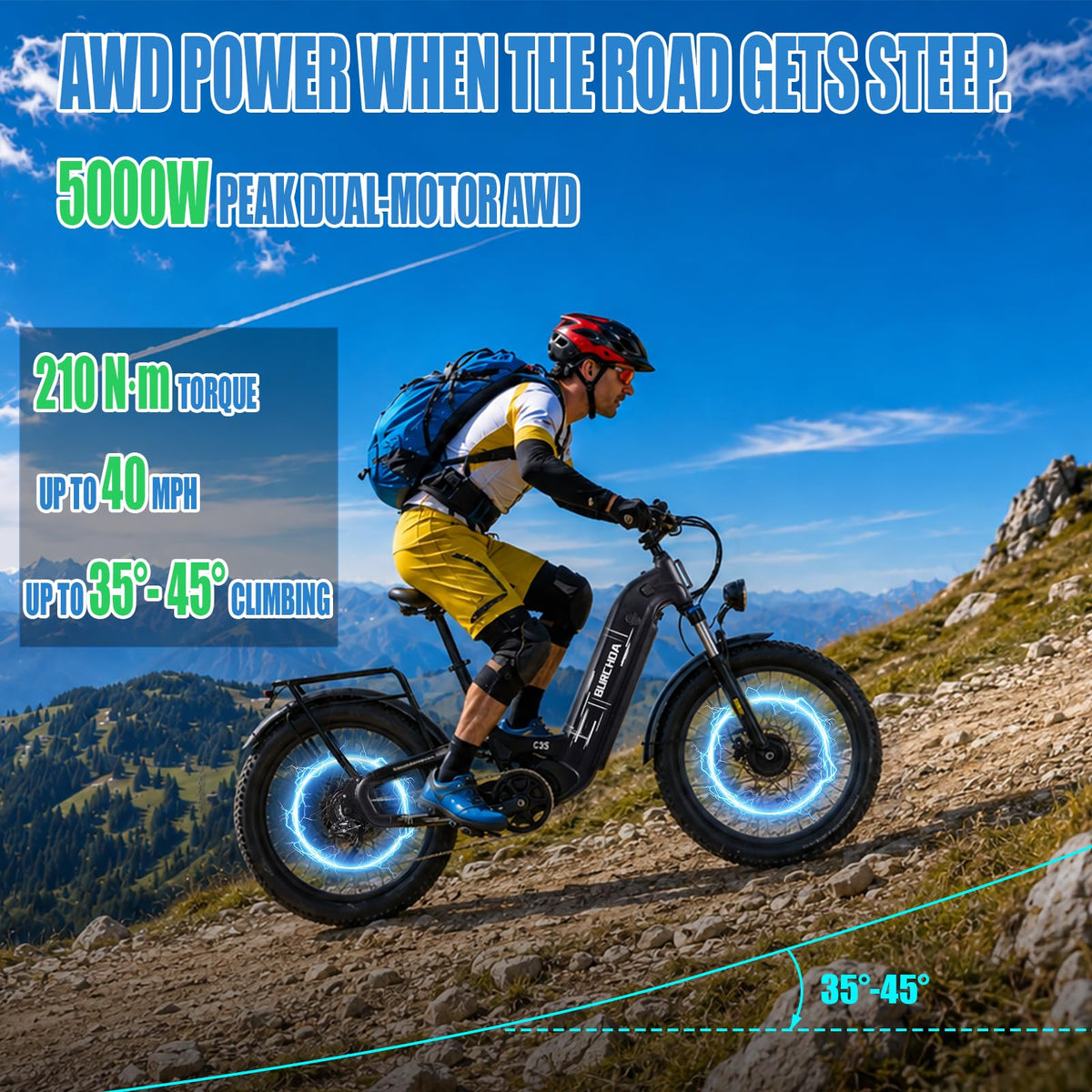 5000W Peak AWD Dual Motor Electric Bike for Adults Up to 90 Mi Long Range