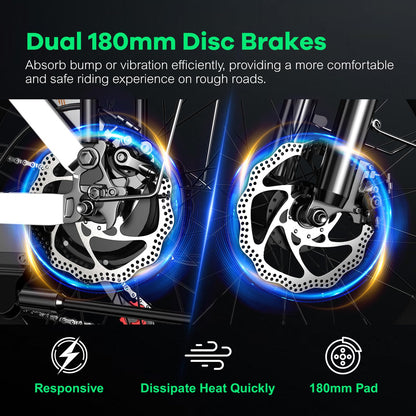 EUYBIKE Foldable Electric Bike for Adults, 48V 20Ah Removable Battery up to 80Miles, 20" Fat Tire 1000W Dirt Ebike