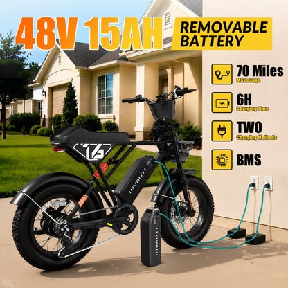 INVANTI Electric Bike for Adults,48V15Ah Removable Battery Ebike,Peak 1500W Motor,20"x4" Fat Tire Electric Bike