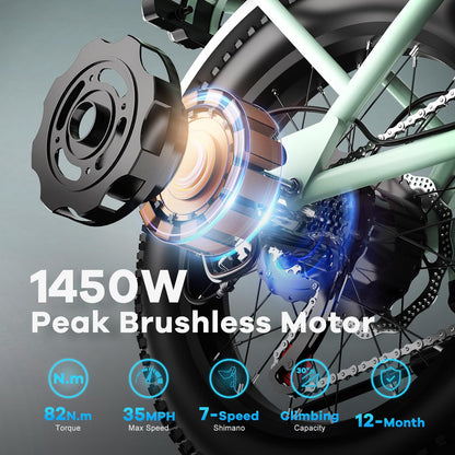 EUYBIKE Electric Bike for Adults, 20"x 4" Fat Tire Ebike, 1450W Peak Cargo Ebike with 48V 20AH Removable 960WH Battery