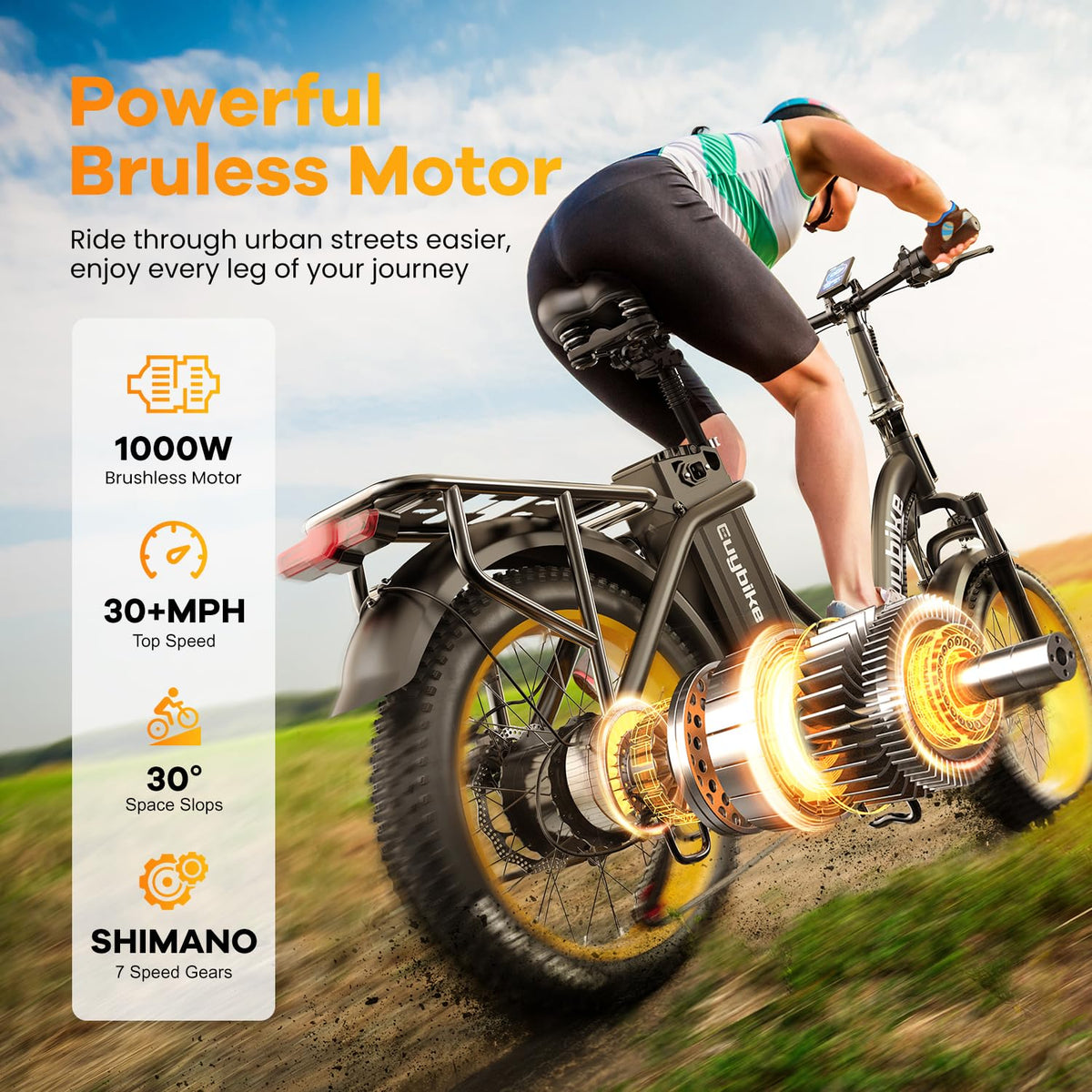 EUYBIKE Folding Electric Bike for Adults with Peak 1000W Motor, 48V 20AH Battery up to 80 Miles, 20" Fat Tire All Terrain Ebike