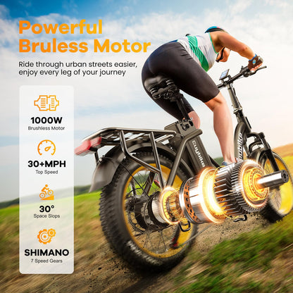 EUYBIKE Folding Electric Bike for Adults with Peak 1000W Motor, 48V 20AH Battery up to 80 Miles, 20" Fat Tire All Terrain Ebike