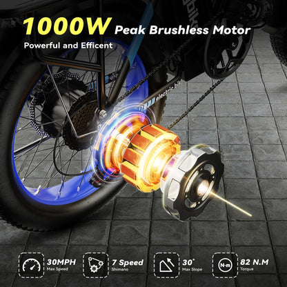 EUYBIKE Foldable Electric Bike for Adults, 48V 20Ah Removable Battery