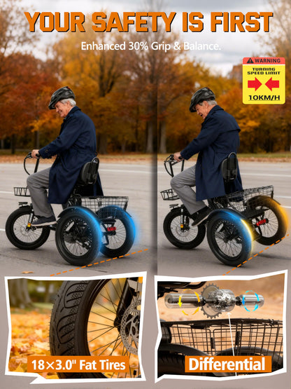 ESKUTE E Trike Electric Bike, Peak 1200W Brushless Motor Folding Trike 18X3.0 Fat Tire Ebike, 624Wh Battery
