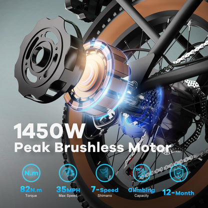 EUYBIKE Electric Bike for Adults, 20"x 4" Fat Tire Ebike, 1450W Peak Cargo Ebike with 48V 20AH Removable 960WH Battery