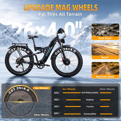 8000W Peak Electric Bike for Adults Max 50MPH 52V 30AH Up To 100 Mile Range