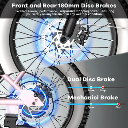 Electric Bike for Adults, 20"x 4" Fat Tire Ebike, 1450W Peak Bike with 48V 20AH Removable Battery