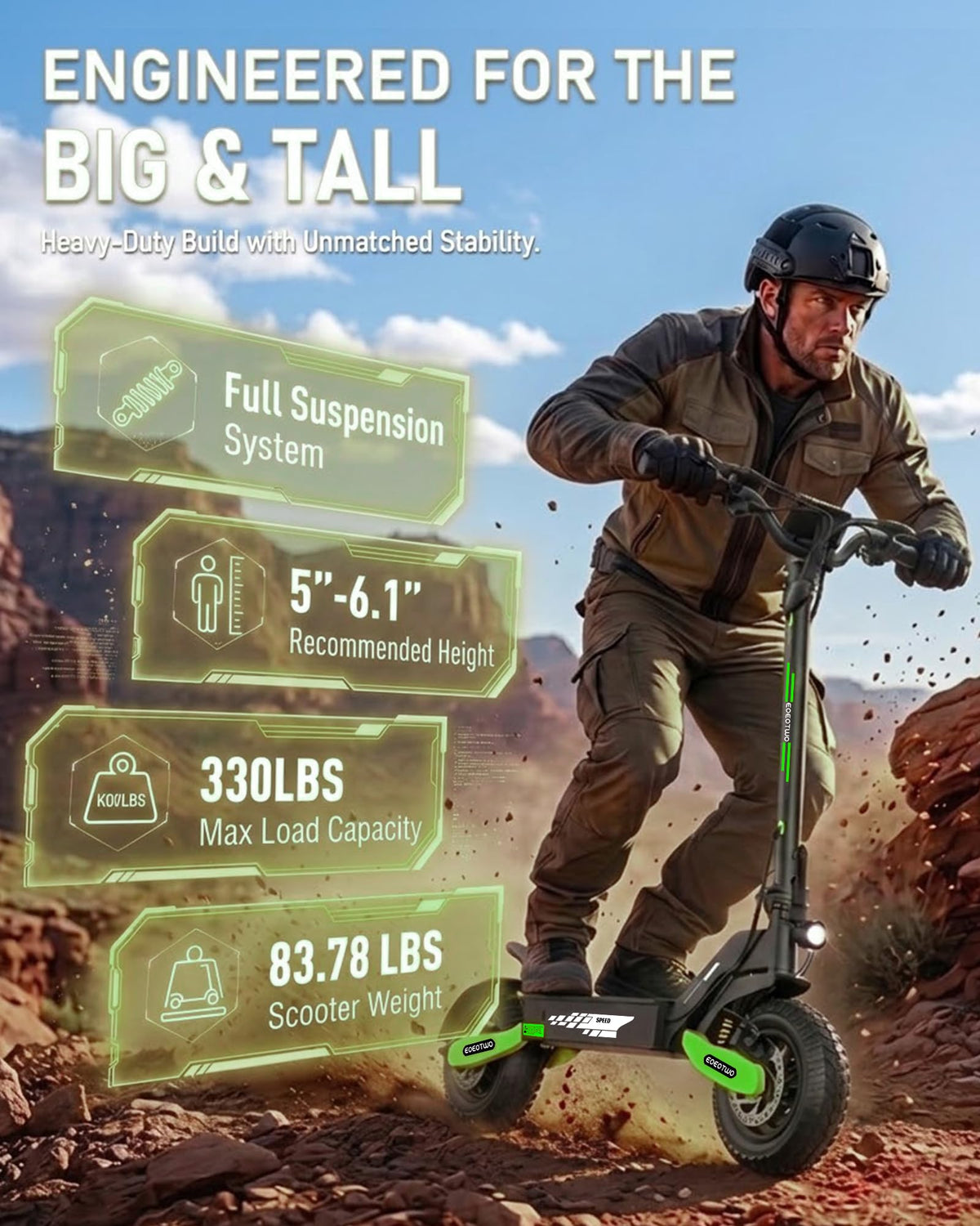 Electric Scooter for Adults,11" Off-Road Tires Fast E Scooter