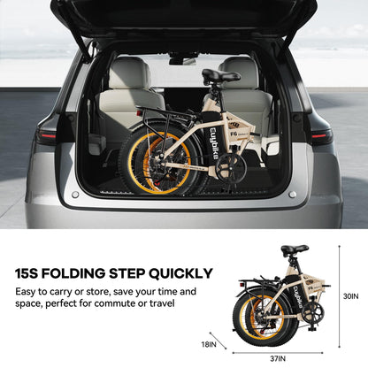 EUYBIKE Foldable Electric Bike for Adults, 48V 20Ah Removable Lithium Battery up to 80Miles, 20" Fat Tire 1000W Peak Motor Dirt Ebike