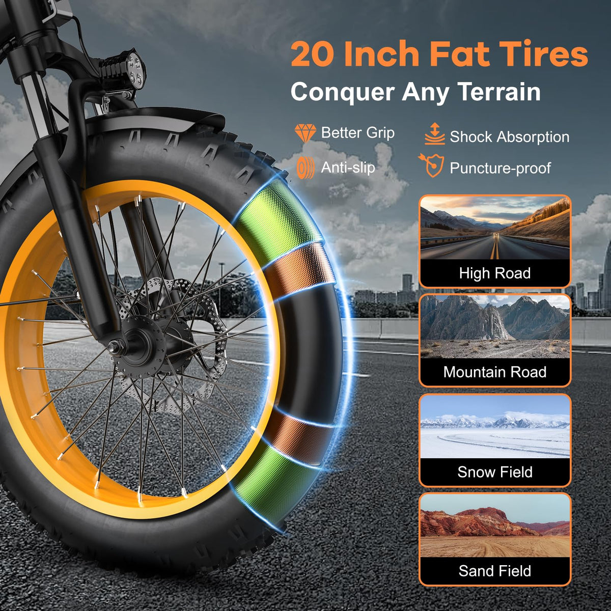 Folding Electric Bike for Adults with Peak 1000W Motor, 48V 20AH Battery up to 80 Miles, 20" Fat Tire All Terrain Ebike
