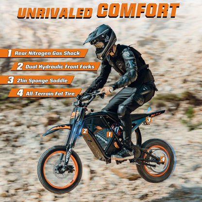 Windone RM7 Electric Dirt Bike for Teens & Adults, 37MPH Max, 1080WH