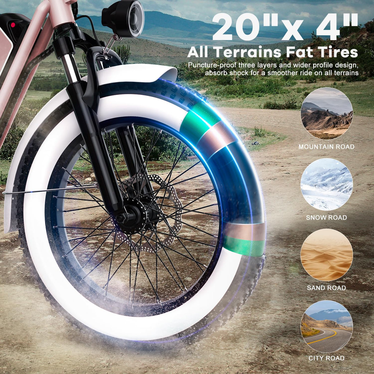 Electric Bike for Adults, 20"x 4" Fat Tire Ebike, 1450W Peak Bike with 48V 20AH Removable Battery