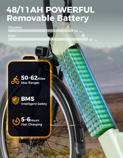Jasion Roamer/ST Electric Bike for Adults, 26'' Commuter Ebike 1200W 528WH Removable Battery