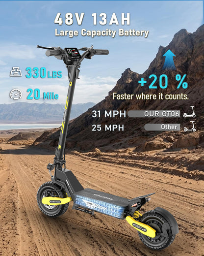 Electric Scooter for Adults, 11" Off-Road Tires, Fast E Scooter