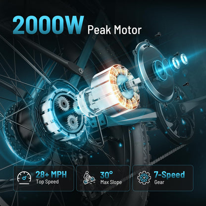 Jasion EB5 MAX Electric Bike for Adults 2000W Peak Motor, 48V 15Ah Battery
