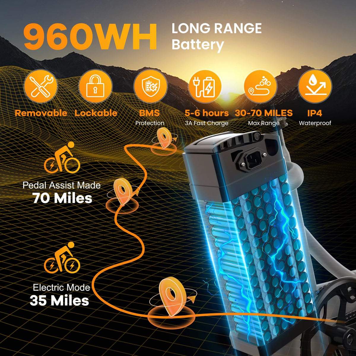Folding Electric Bike for Adults with 1000W Peak Motor, 48V 20AH Battery up to 80 Miles, 20" Fat Tire All Terrain Ebike