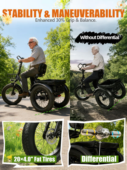ESKUTE T300 Pro Electric Trike for Adults, 998.4Wh Long-Range Battery, 1200W Peak Motor, 20"x4.0" Fat Tires