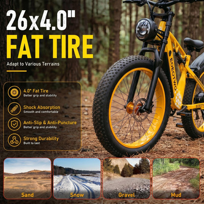 Electric Bike, 1500W Peak 28+ MPH 26" Fat Tire Electric Bicycle, 60+ Miles Off-Road E Bike for Adults
