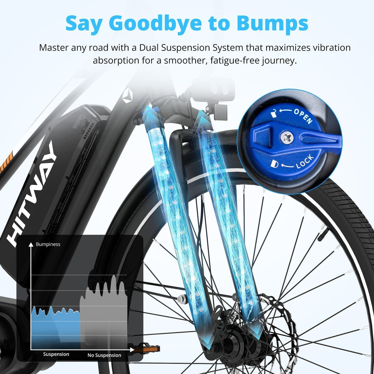 BK-U1 Mid-Drive Electric Bike up to 110 miles