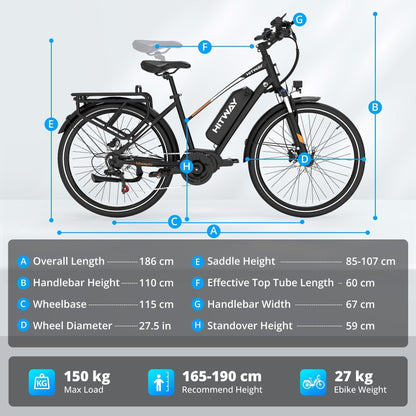 BK-U1 Mid-Drive Electric Bike up to 110 miles