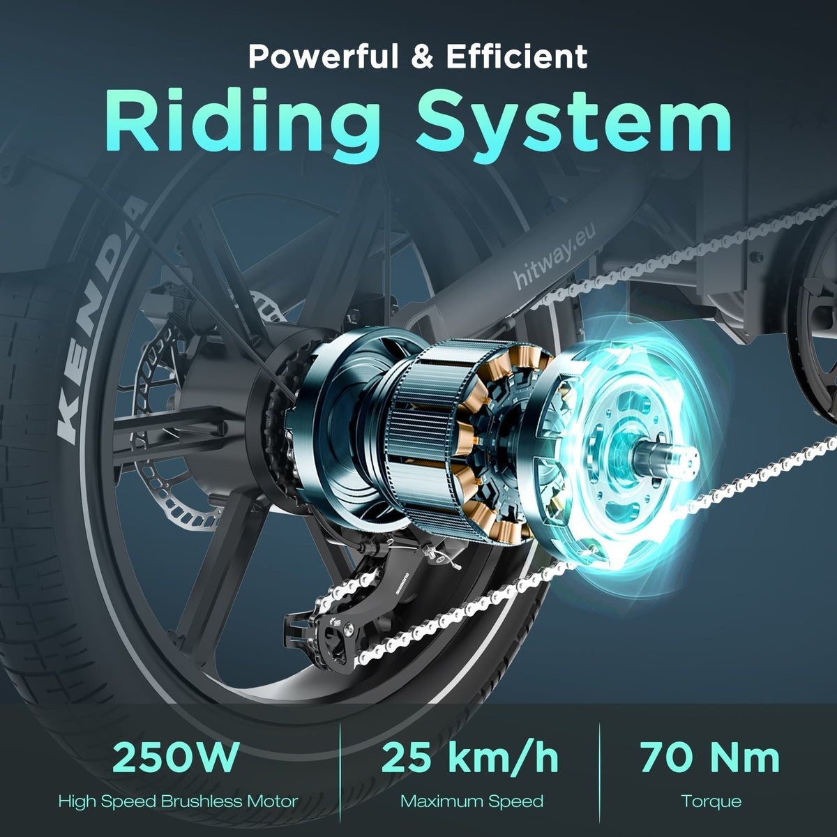 BK28 Fat Tyre Electric Bike