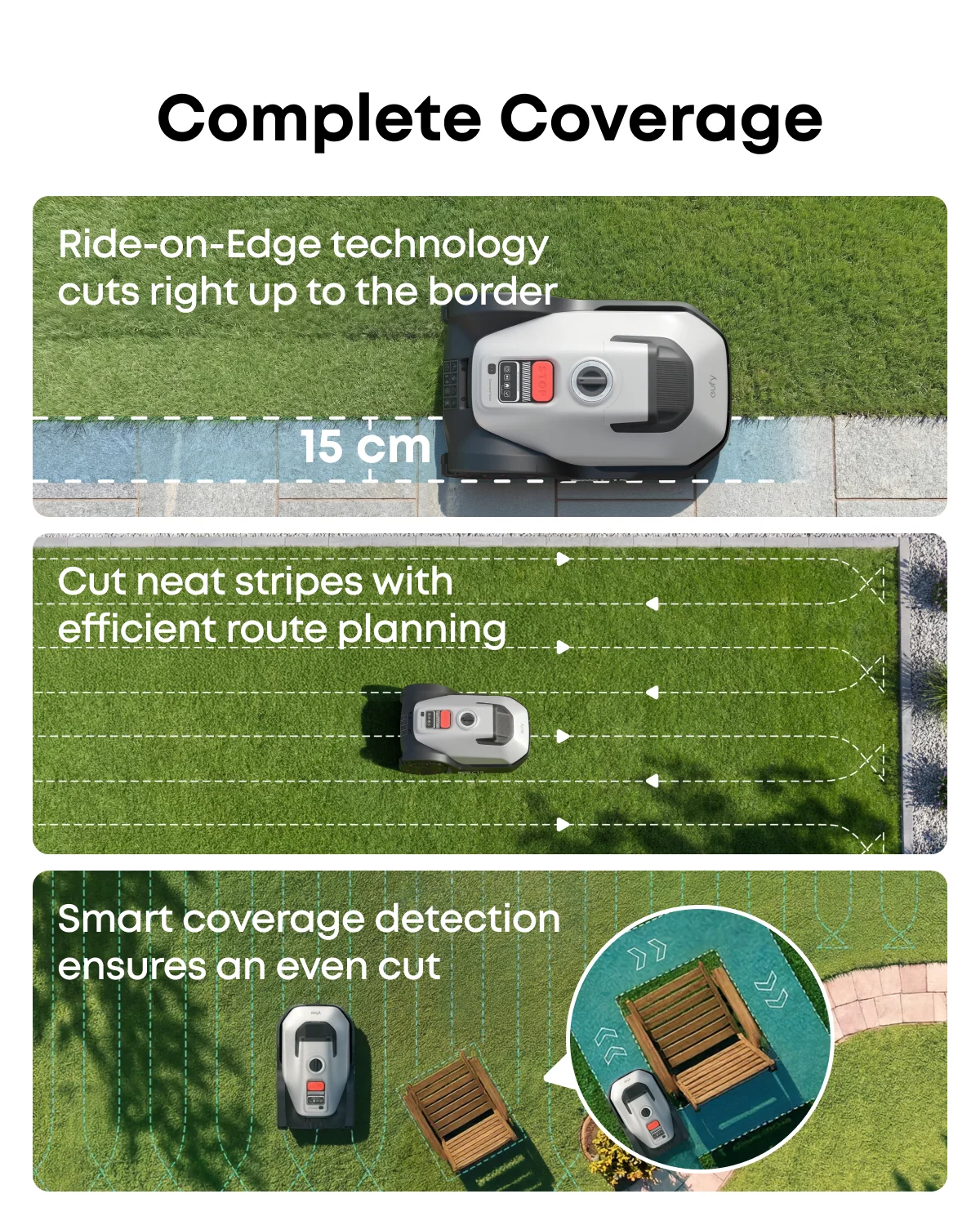 Wire-Free Robotic Lawn Mower for Gardens Up to 500m² with AI Vision Navigation & 3D Obstacle Avoidance